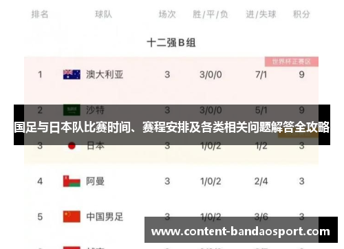 国足与日本队比赛时间、赛程安排及各类相关问题解答全攻略