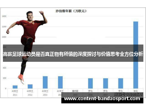 高薪足球运动员是否真正物有所值的深度探讨与价值思考全方位分析